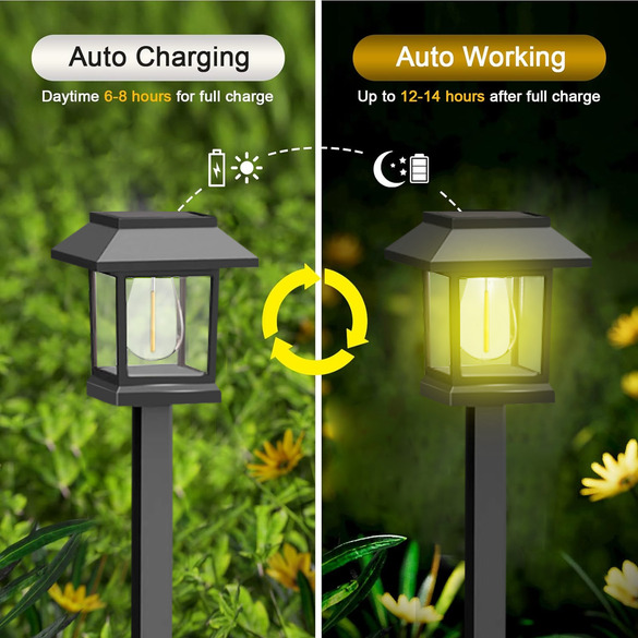 Solar LED Garden Pole Light - Back Garden Nursery