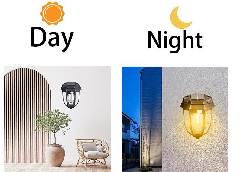 Solar LED Outdoor Wall Lantern Light – Back Garden Nursery